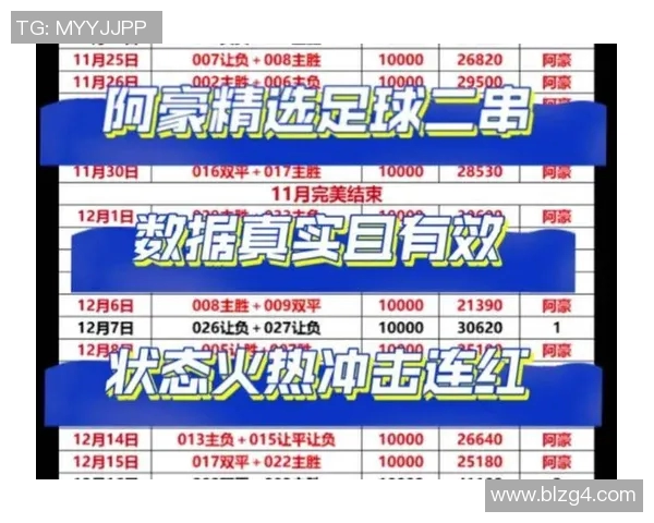 全球足球排名解析及其对各国球队发展的影响与展望